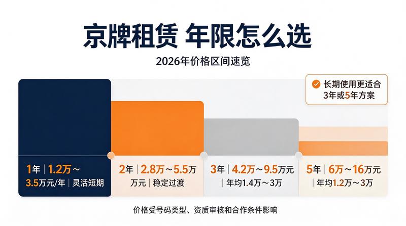 张经理