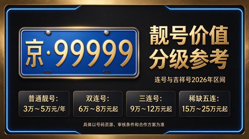 京牌租赁服务中心接待大厅